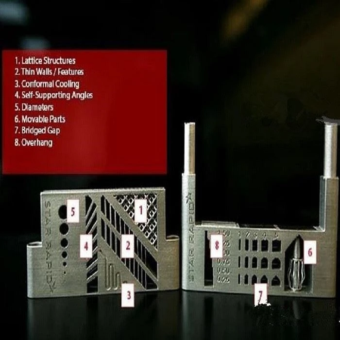 8 Suġġerimenti tad-Disinn biex Ittejjeb il-Partijiet Stampati 3D tal-metall